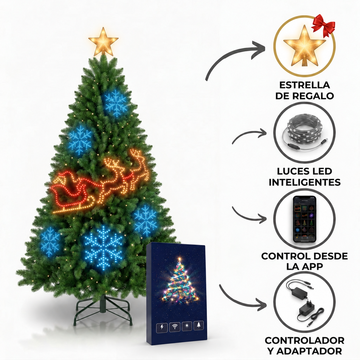 NaviLight: luces LED inteligentes y control desde la aplicación