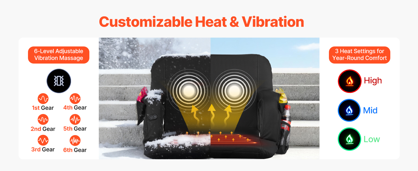 Seat heating and back vibration with three heating levels and six vibration modes