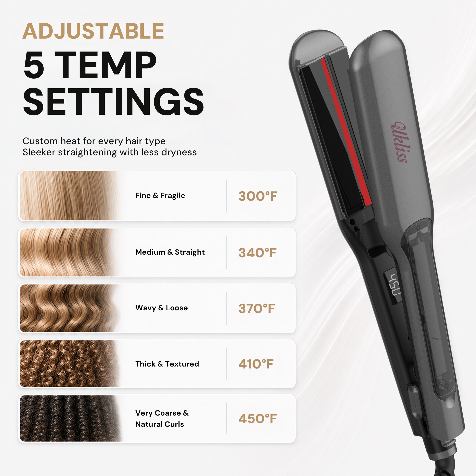 Steam Hair Straightener & Curling Tool, Infrared Protection, Frizz Smoothing for All Hair Types