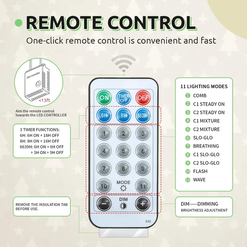 Remote control guide