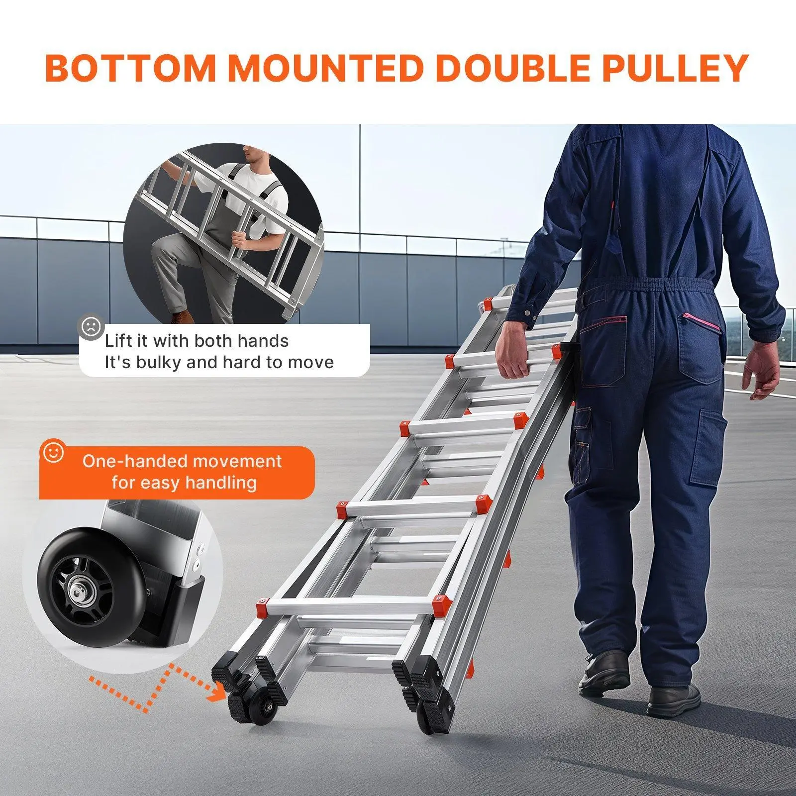 Dual transport wheels