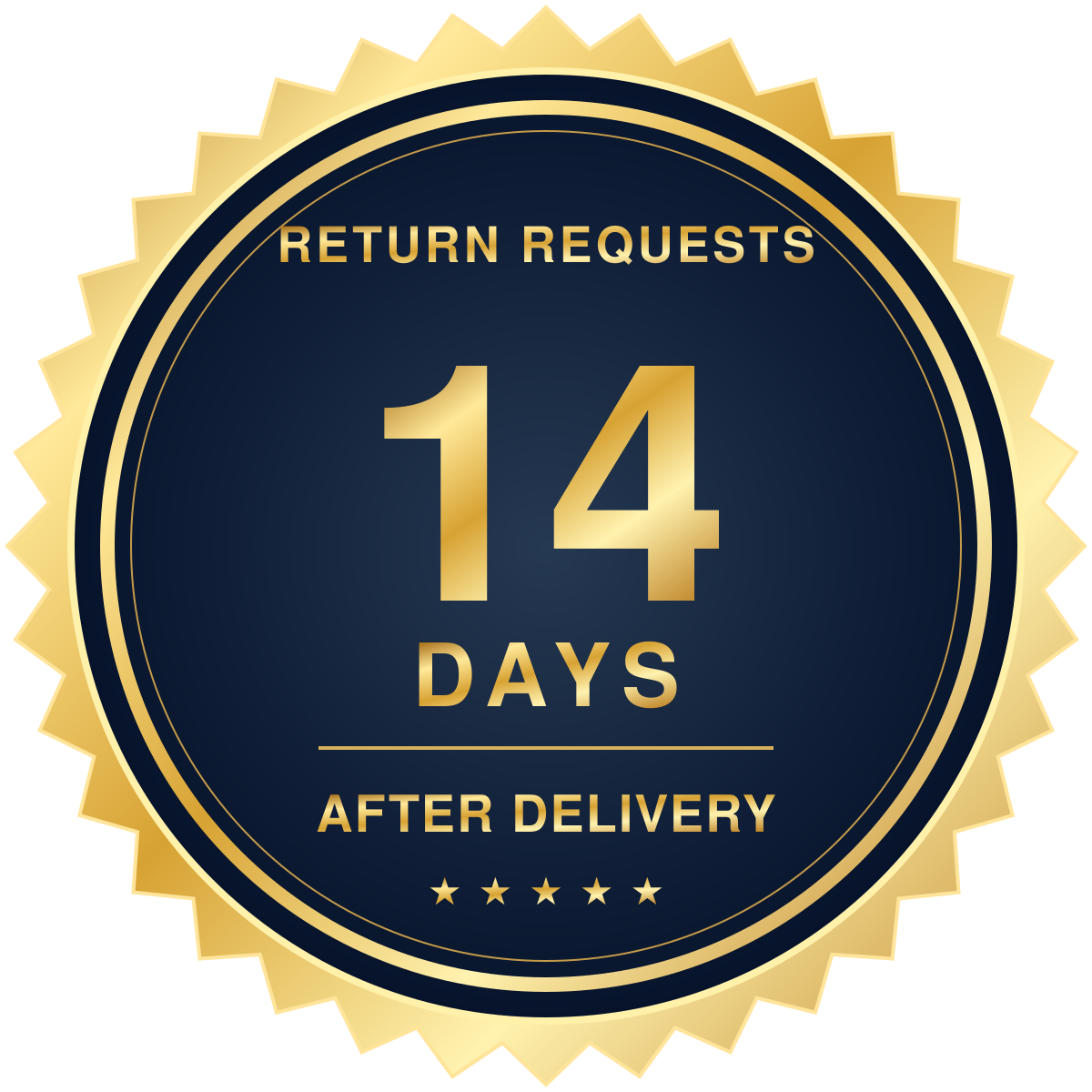 Return requests within 14 days after delivery