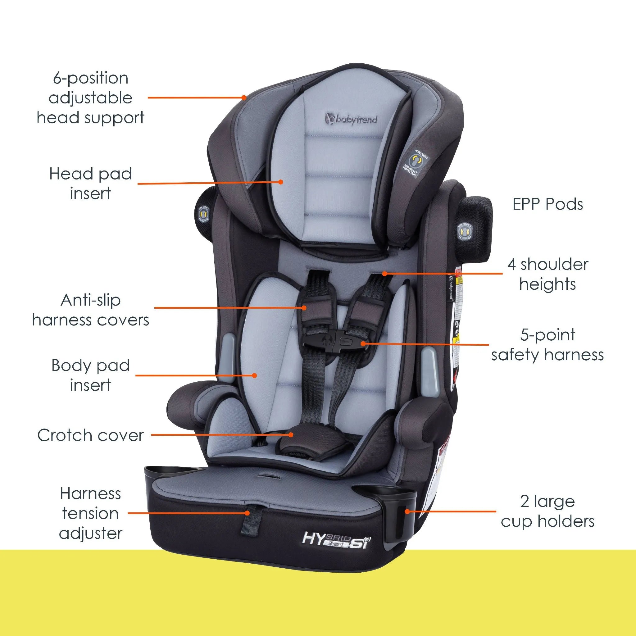 Hybrid SI labeled product features