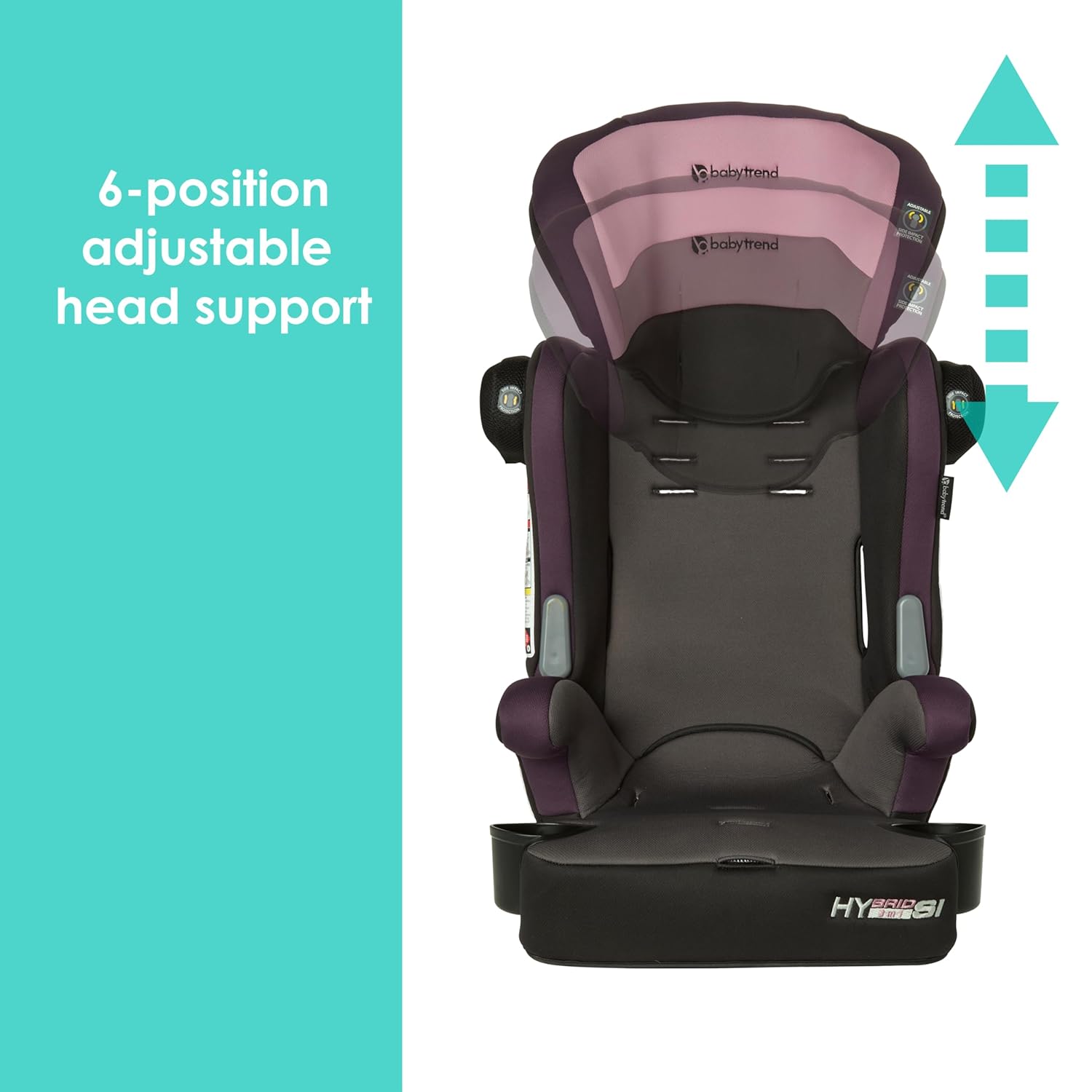 Hybrid SI adjustable head support
