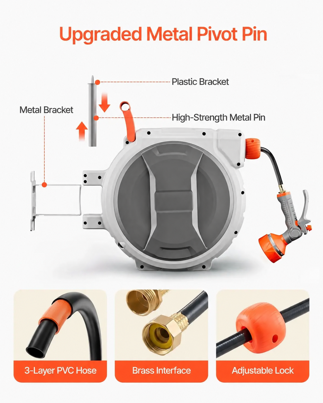 Wall-mounted retractable garden hose reel