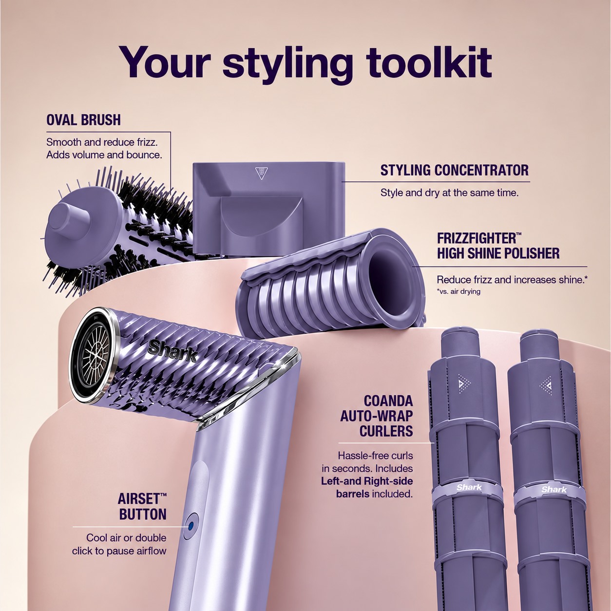 Full styling toolkit infographic
