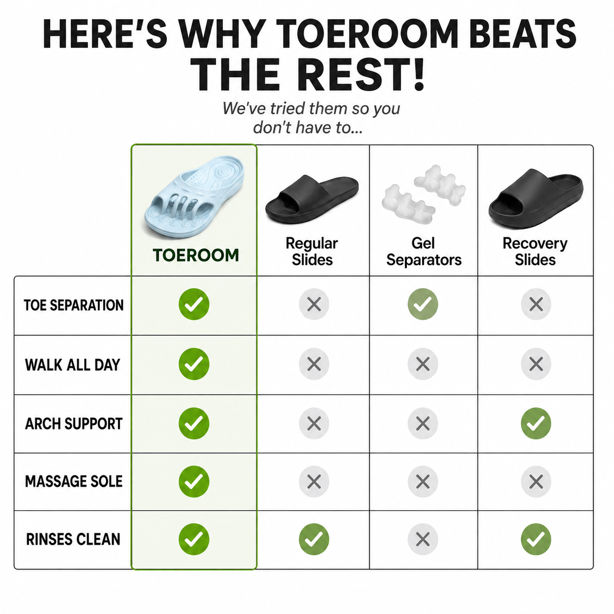 THE UVIRASTORE™ TOEROOM
