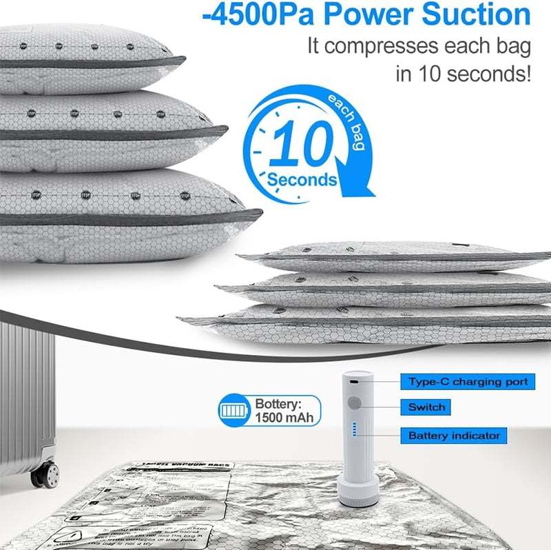 Cordless Travel Vacuum Storage Compression Bag Set