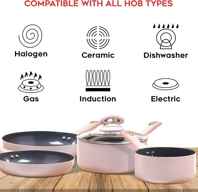 Blush Pink 5-Piece Ceramic Cookware Set - Includes 2X Frying Pans and 3X Saucepans with Grey Sparkle Ceramic Non-Stick Coating - Compatible for All Types of Hobs - PTFE and PFOA Free-Coolskitchenstore