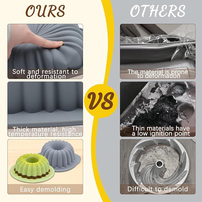 51 Piece Silicone Baking Pan Set, Nonstick Bakeware Set-Coolskitchenstore