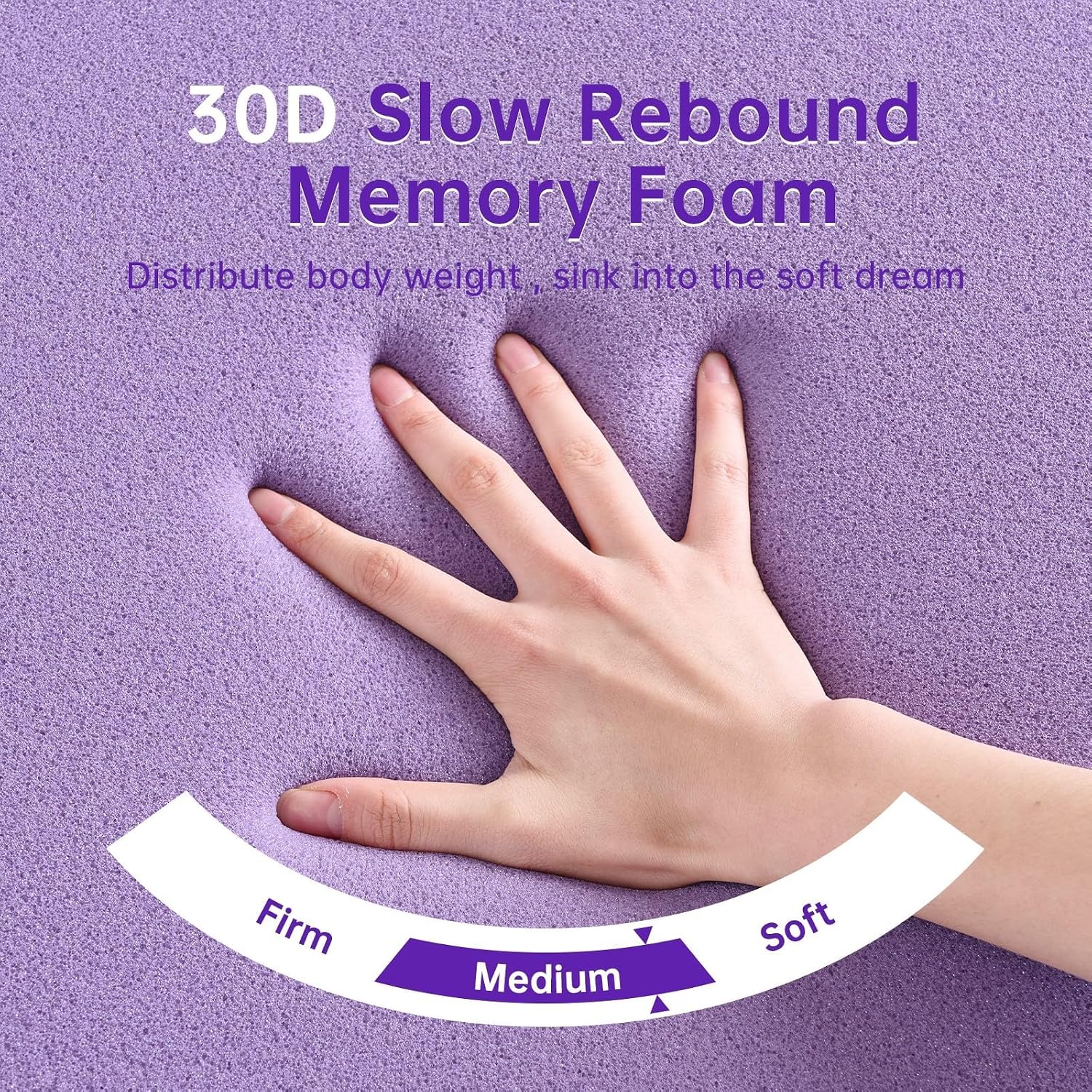 MUXHOMO 2 Inch 7-Zone Twin Mattress Topper, Egg Crate Memory Foam Mattress Topper Twin Size for Back Pain, Lavender Gel Infused Bed Pad, CertiPUR-US and Oeko-TEX Certification (38"×75")