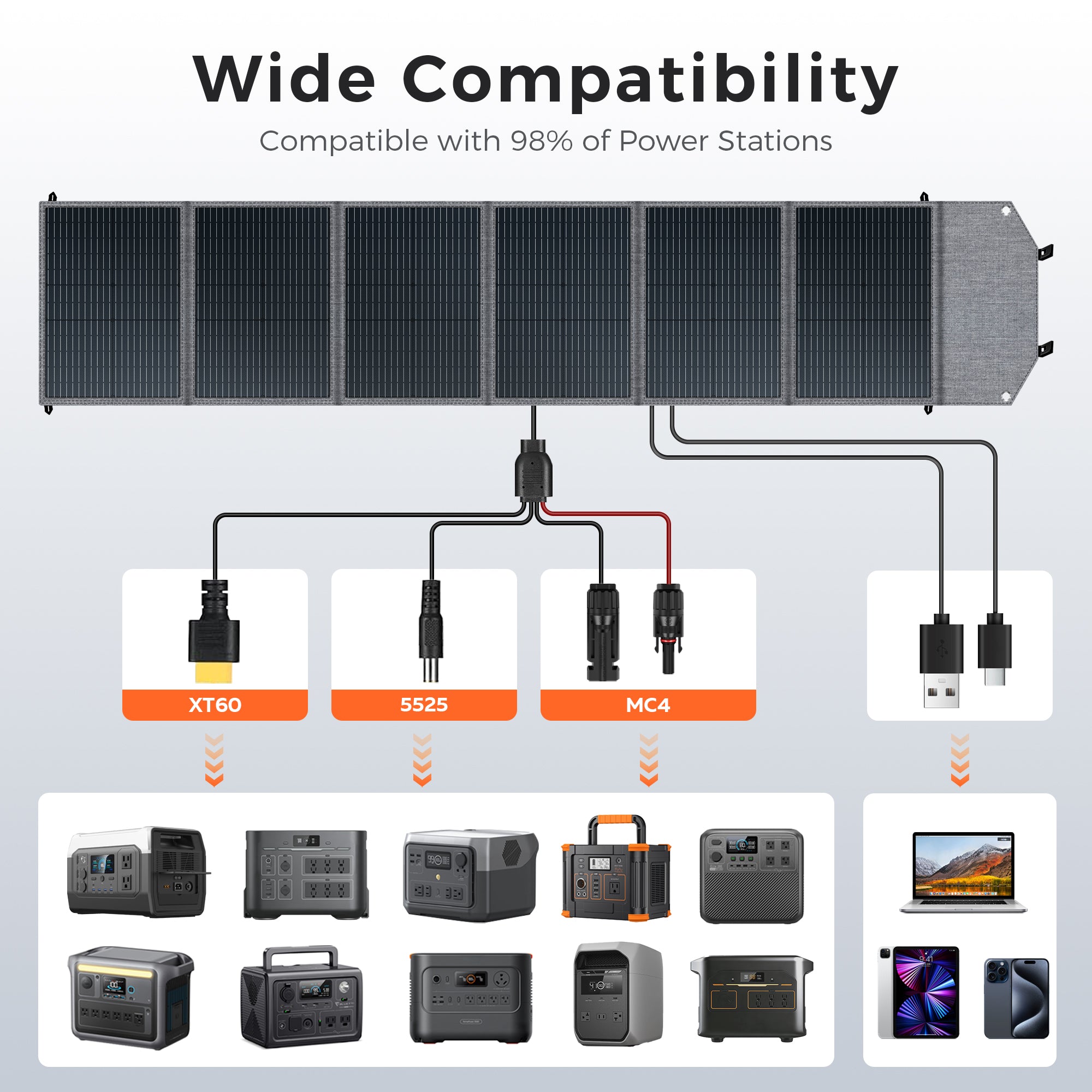 Solar panel connection options