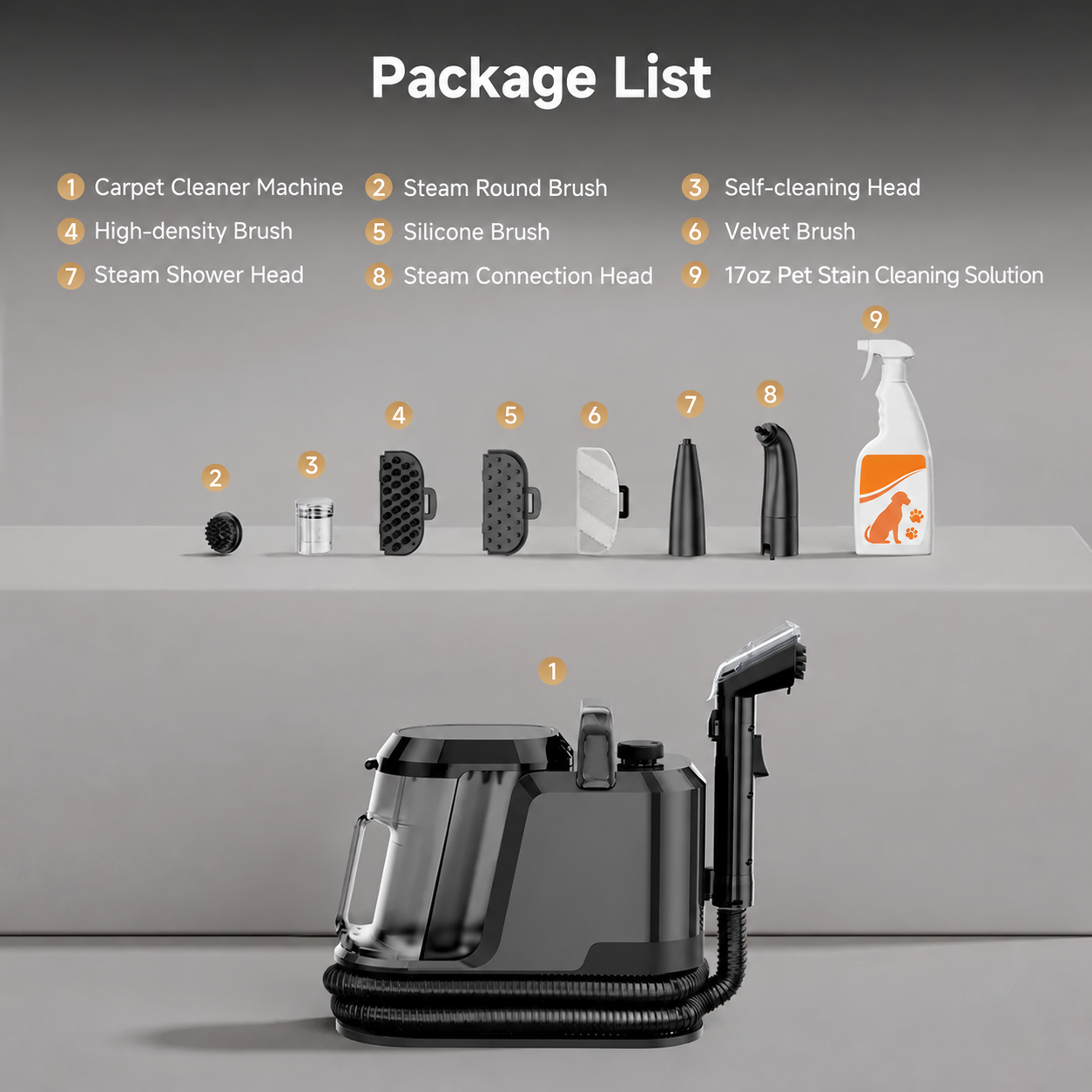 Steam model accessories included