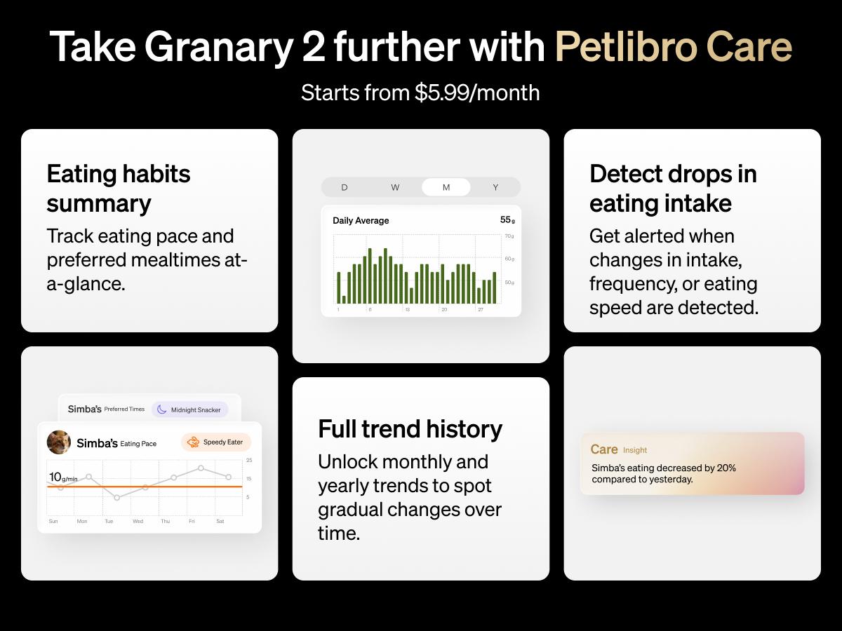 PETLIBRO automatic cat feeder product detail image