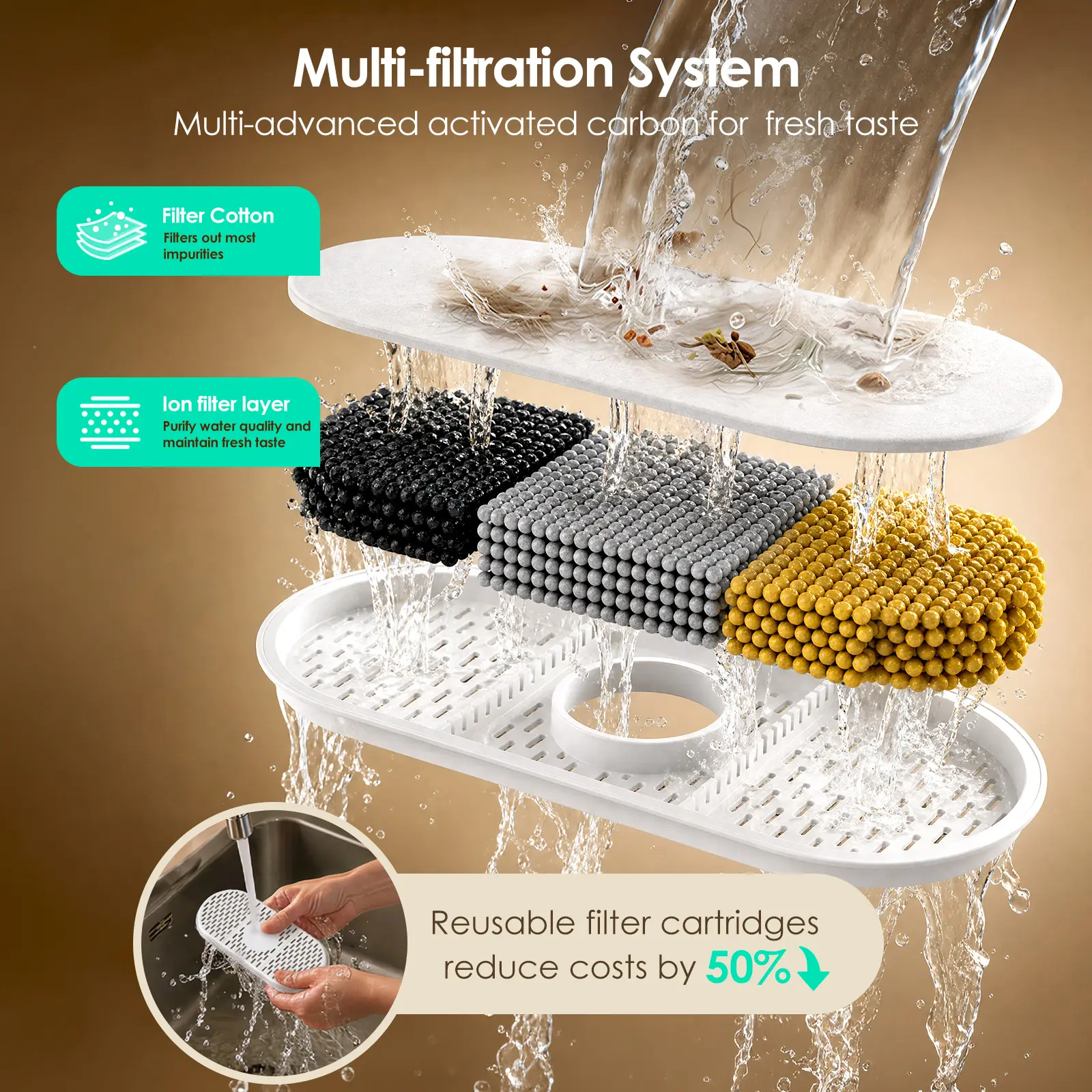 Dog fountain filtration system
