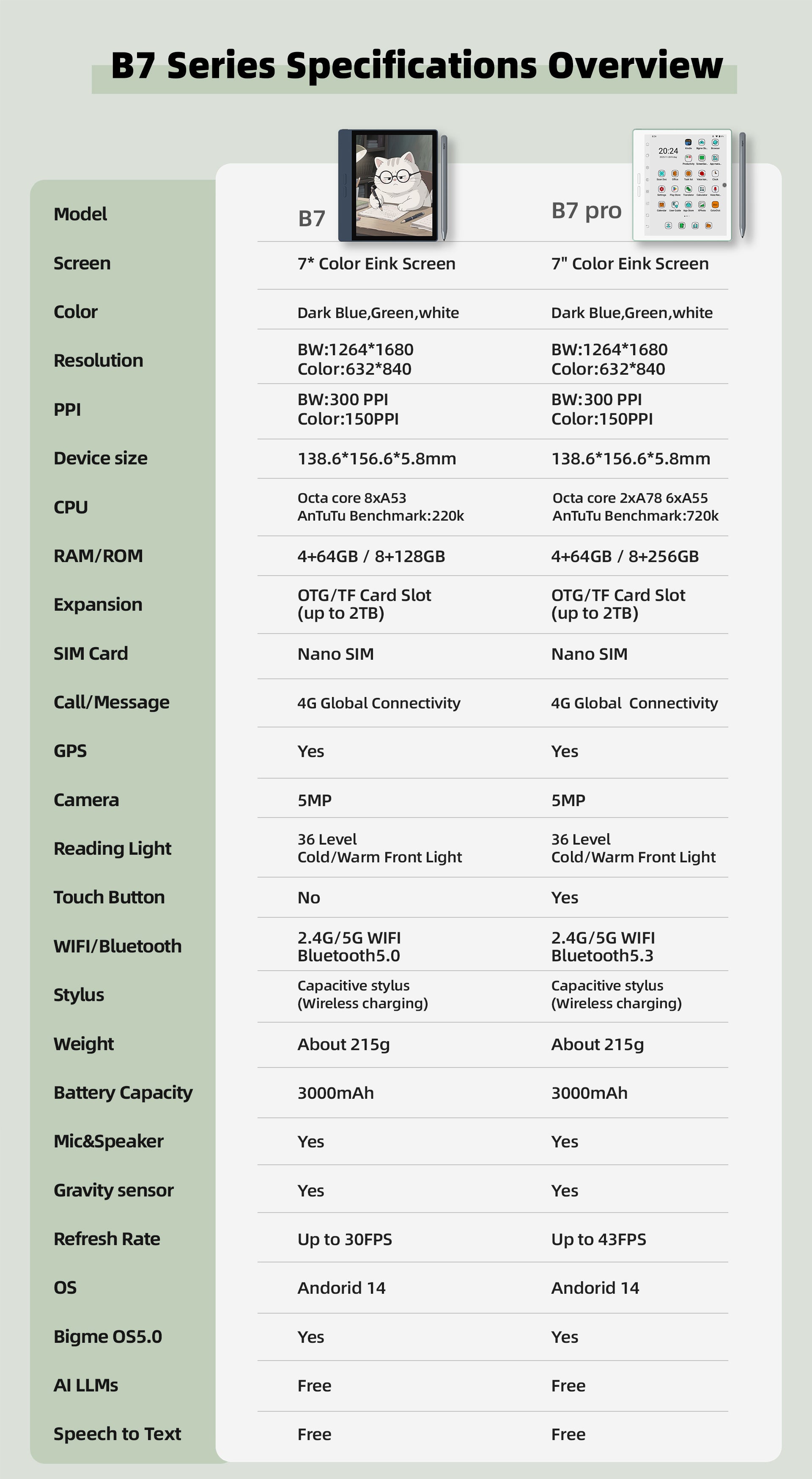 Bigme B7 PRO product image 23