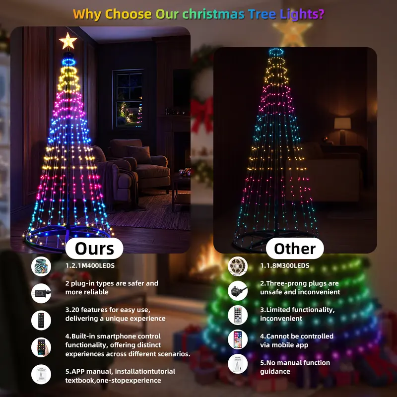 7ft smart RGB Christmas tree light product image 5