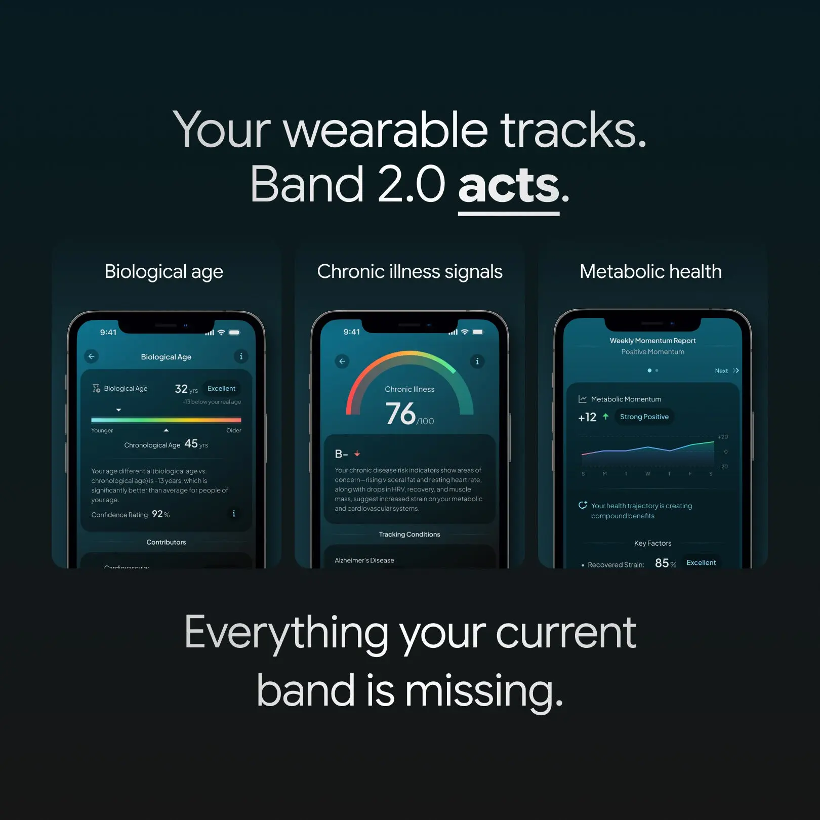Band 2.0 Smart Health and Fitness Tracker - Fashion Accessories