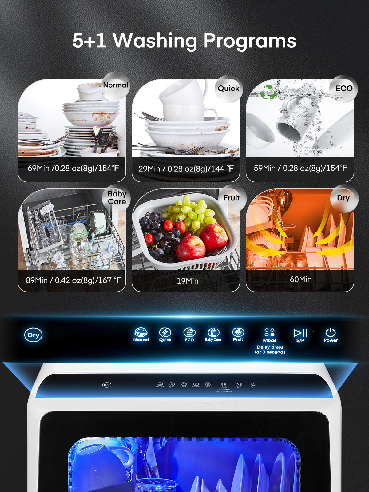 White countertop dishwasher wash programs feature detail