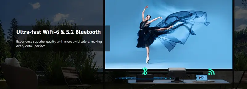 Projector sound and Bluetooth features