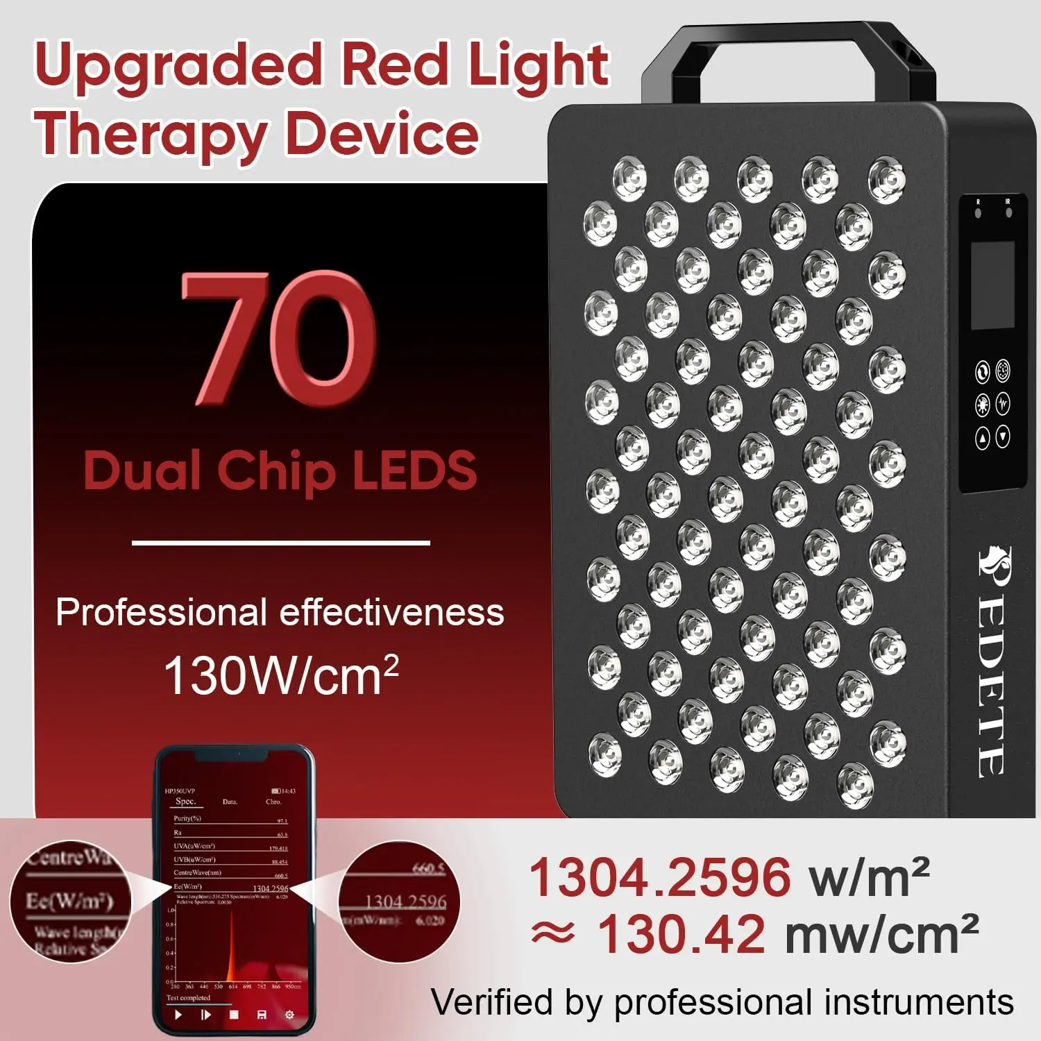 PEDETE Red Light Therapy Panel for Skin & Body Recovery