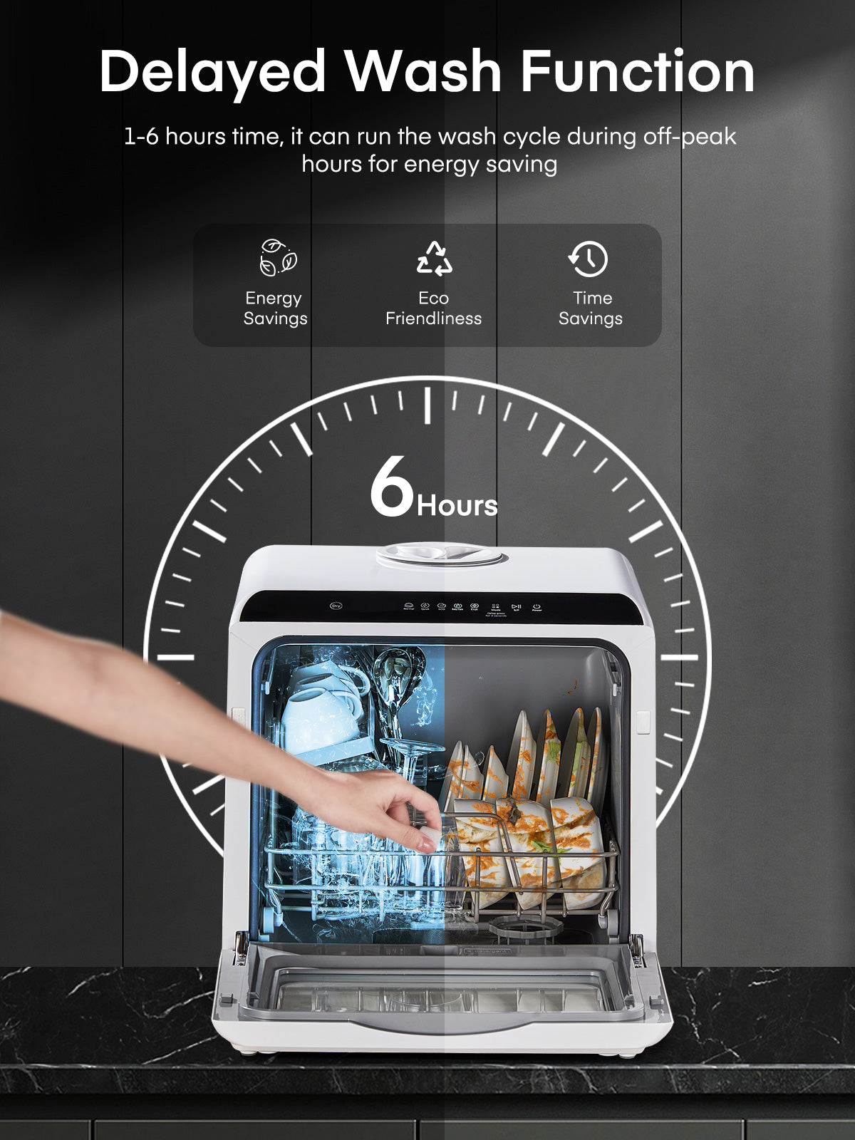FOHERE countertop dishwasher wash modes and controls
