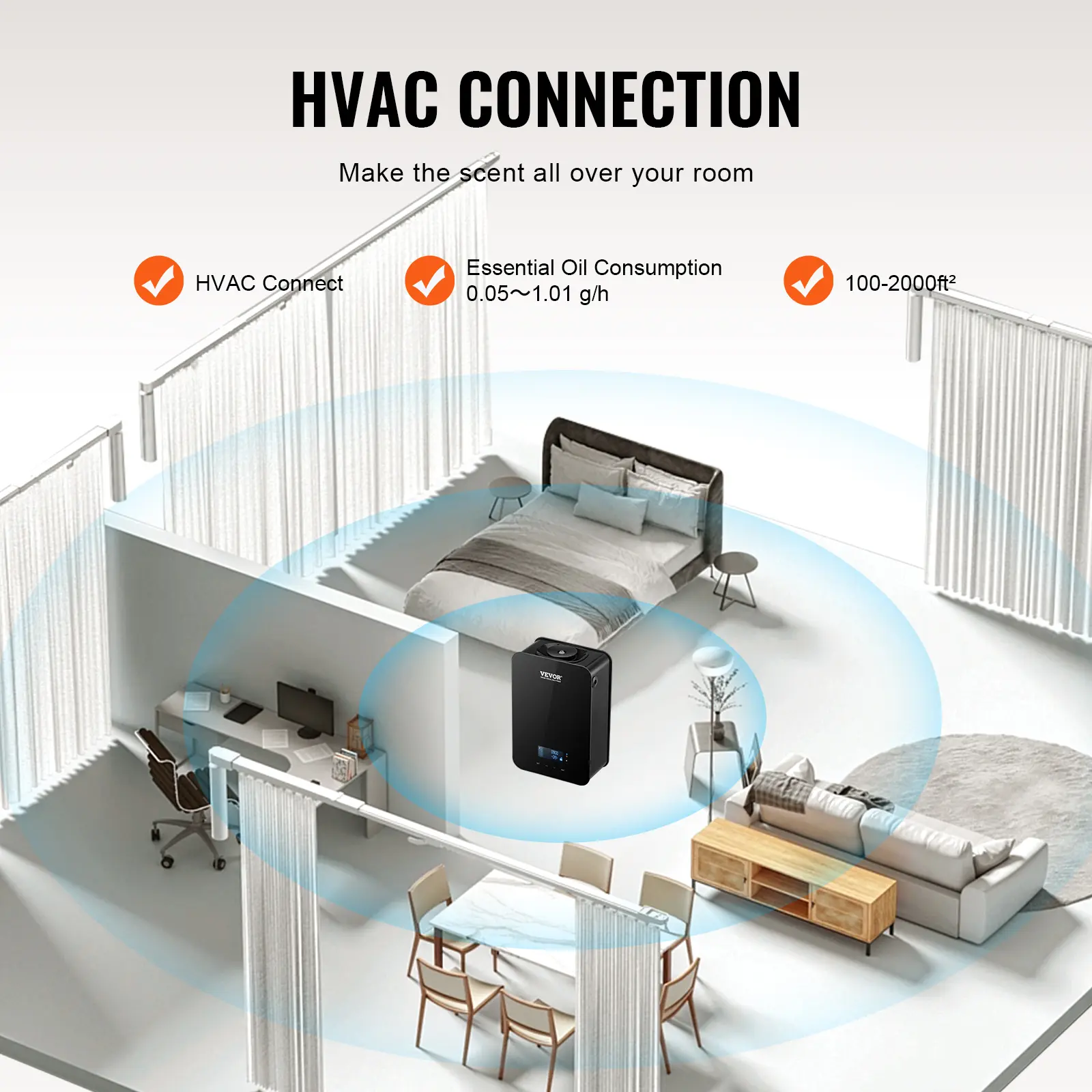 HVAC scent diffusion system