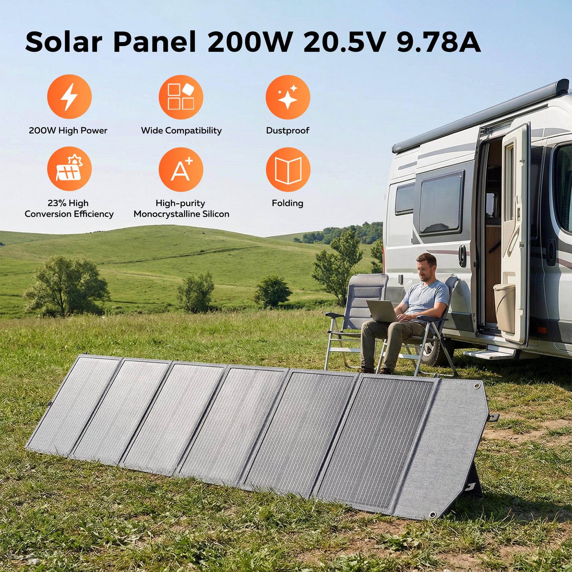 Folded portable solar panel