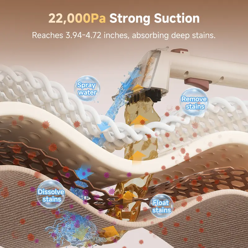 22000Pa Y100 Pro Pet suction