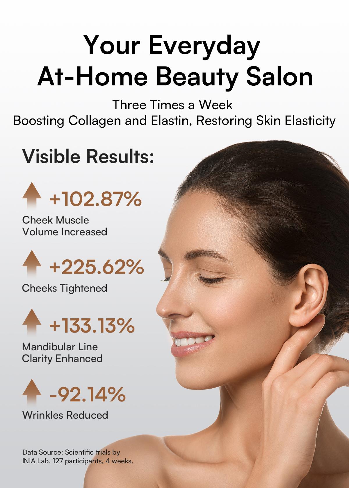 Three mode facial beauty device