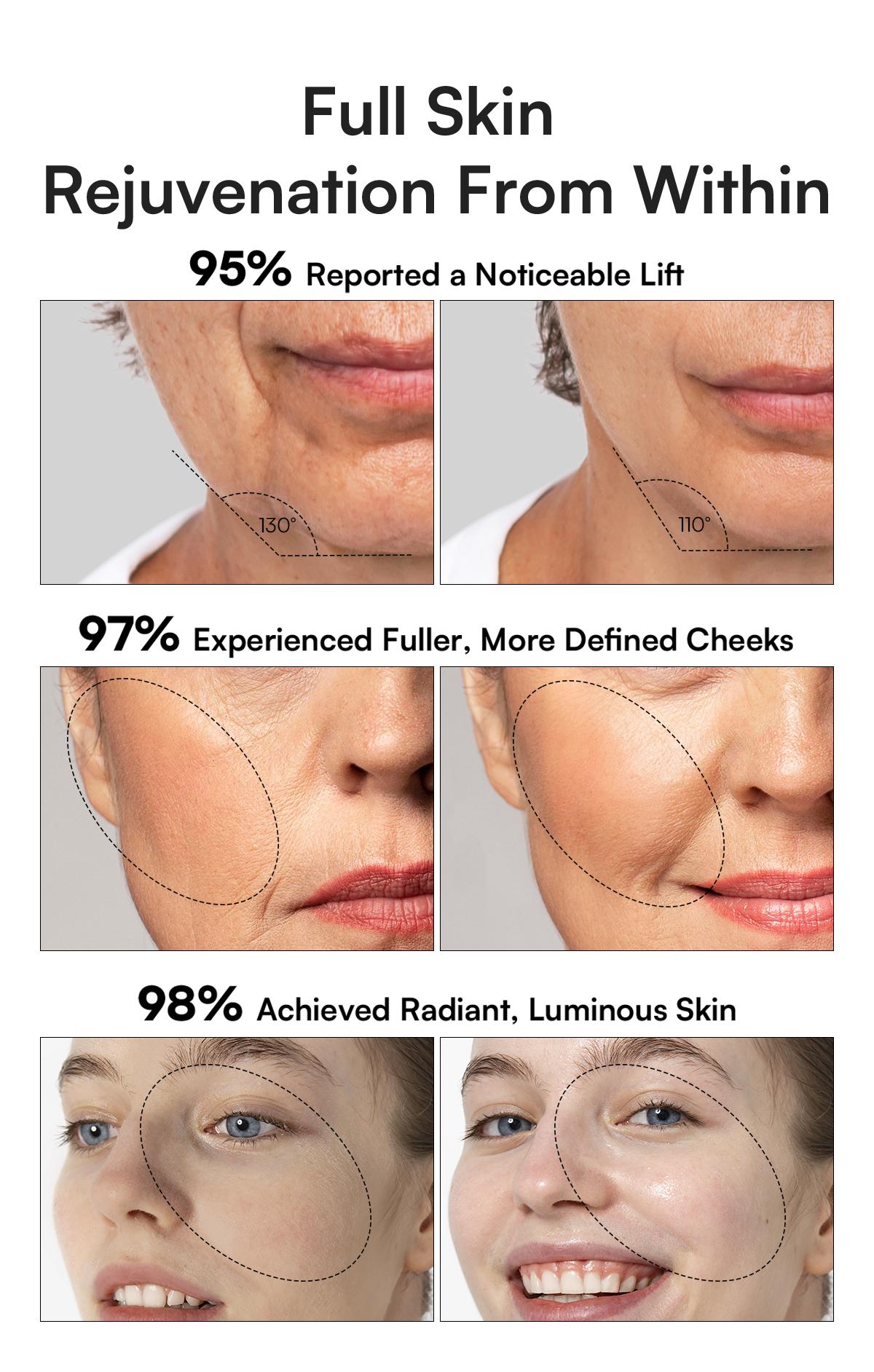 Face and neck beauty routine