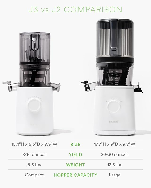 Nama J2 Original Juicer White product image 3