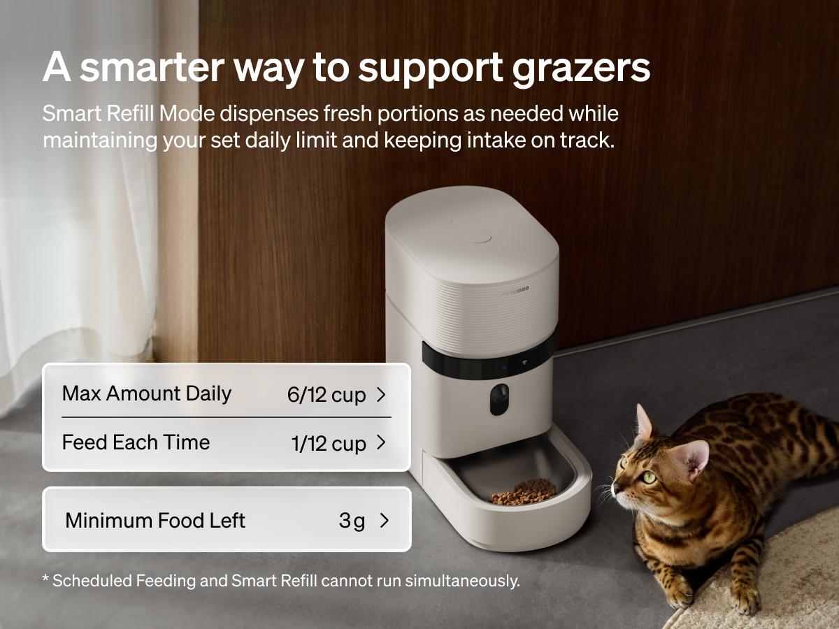 PETLIBRO automatic cat feeder product detail image