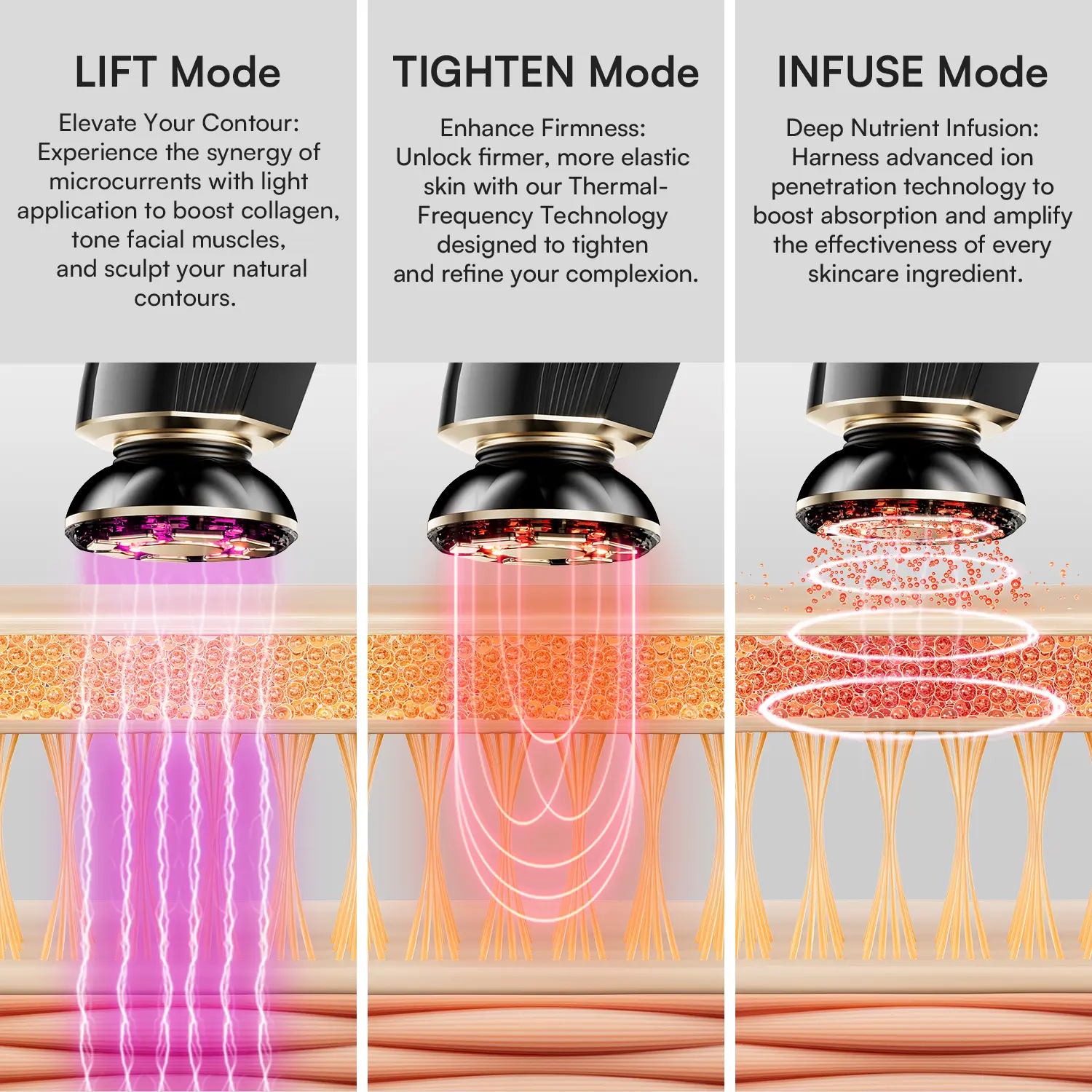3-in-1 Facial Beauty Device