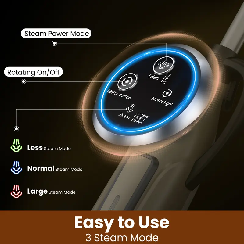 DEVOAC VM6 product image 5