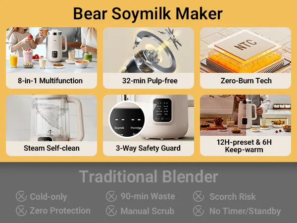Bear 8-in-1 nut milk maker detail image 5
