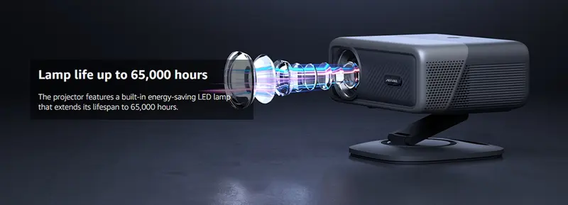 Projector automatic focus and adjustable stand