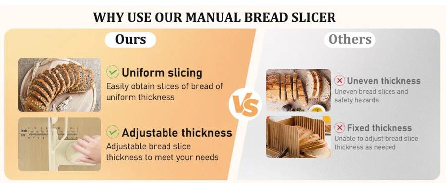 How to Use Bread Slicer