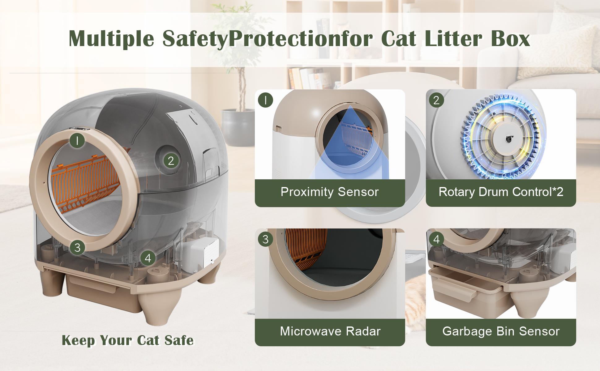 Automatic litter box odor control