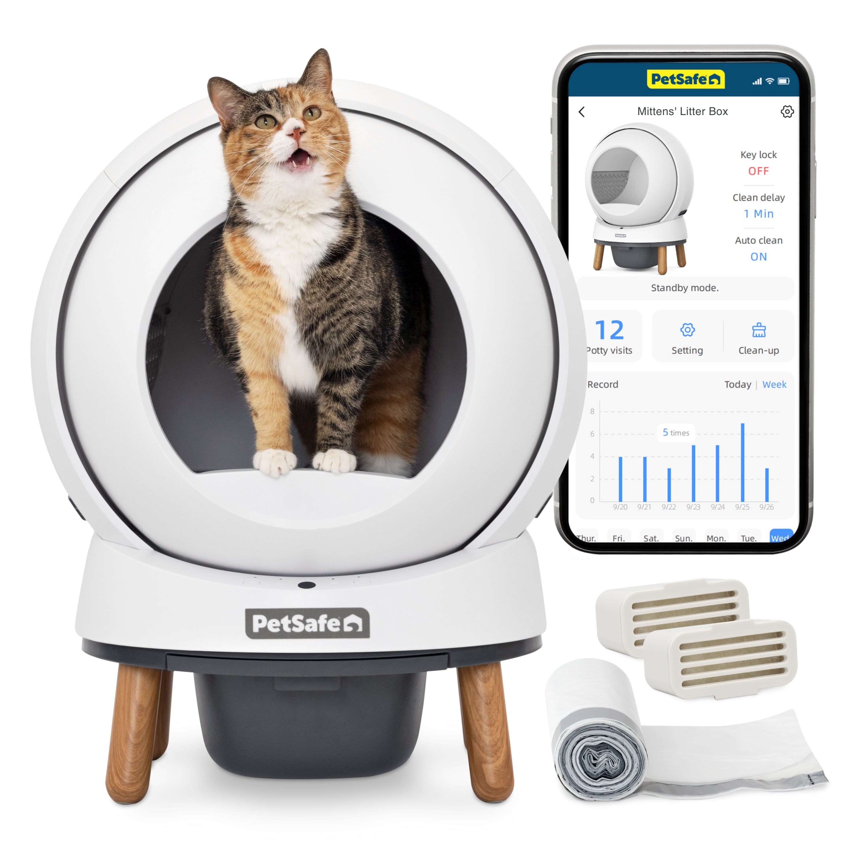 PetSafe SmartSpin
