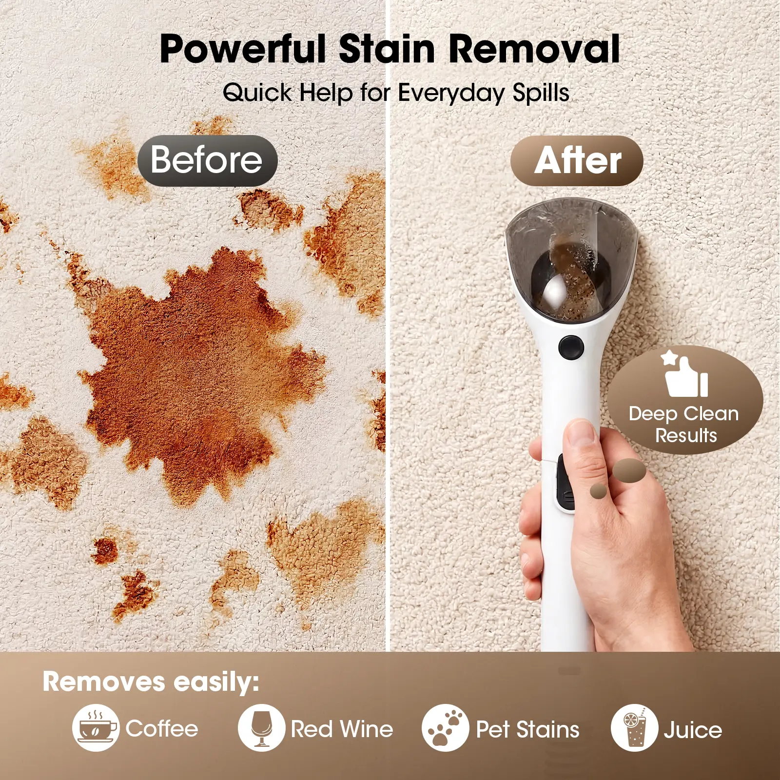 Lubluelu Spot Cleaner for Carpets & Upholstery 450W 13.5KPa