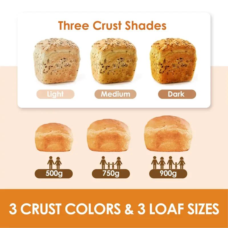 Bread maker functions
