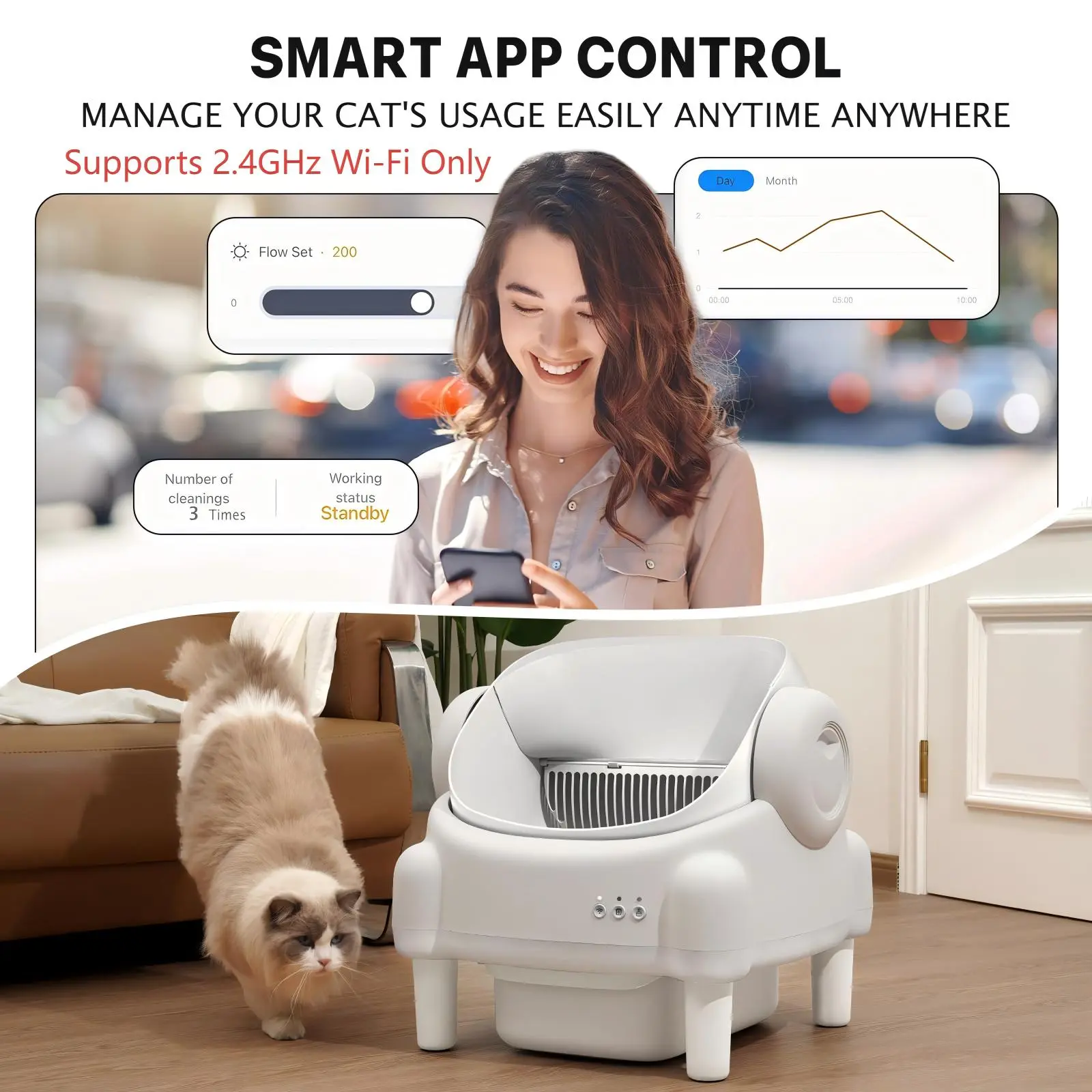 Open Top Automatic Litter Box for Cats with App Control & Odor Control