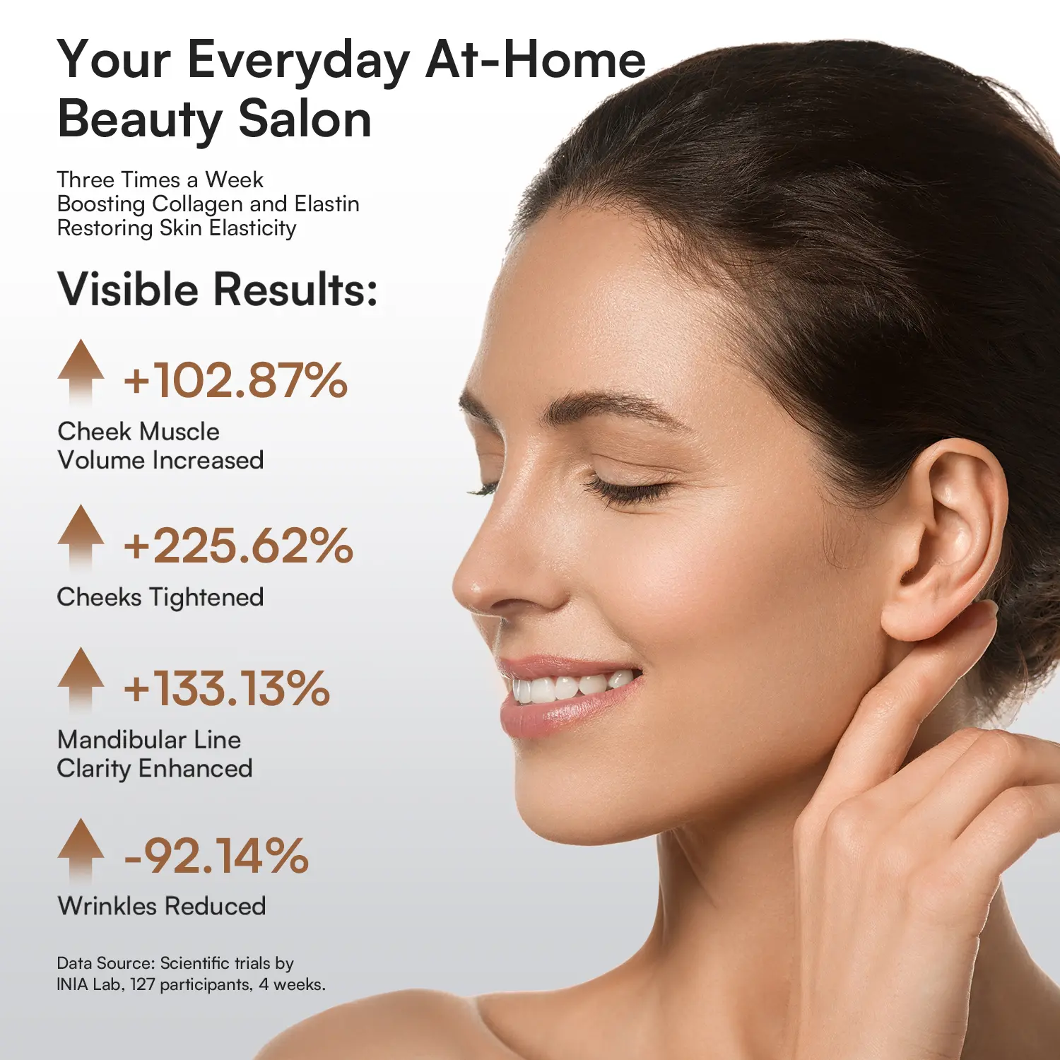 3-in-1 Facial Beauty Device