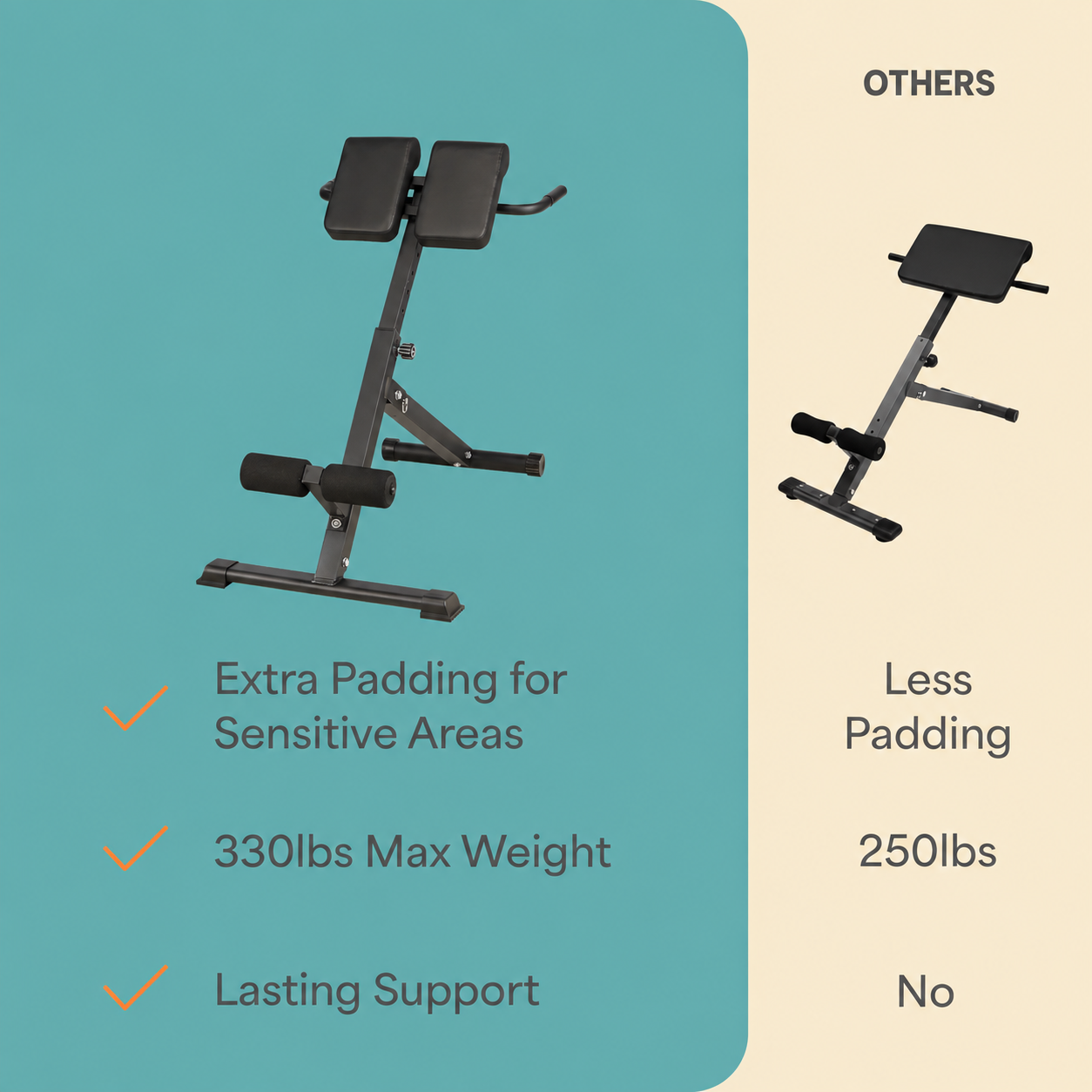 Adjustable Roman chair product image 9