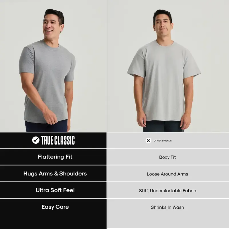 Men’s Short Sleeve Crew Neck T-Shirt