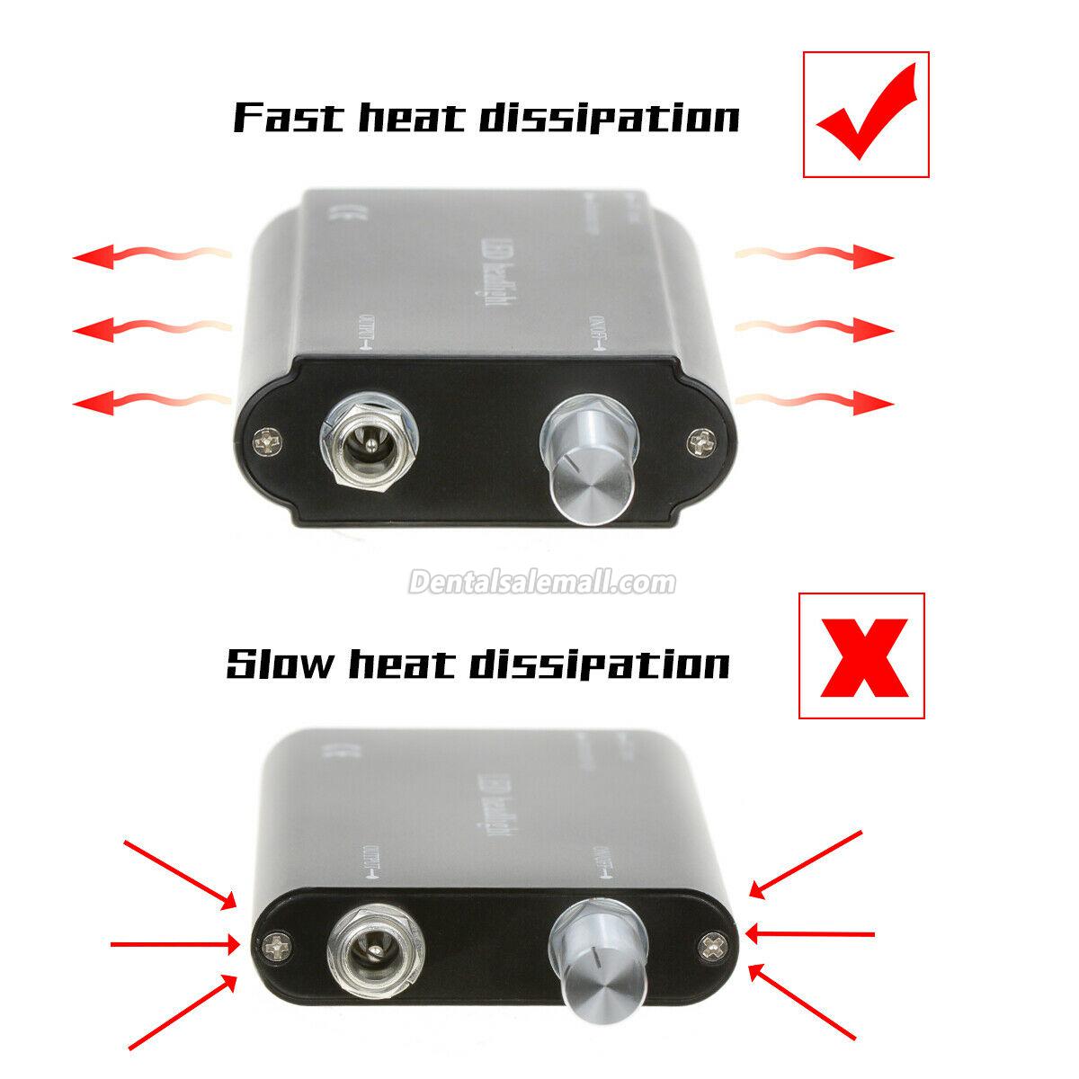 Dental 5W LED Head Light with Filter & Belt Clip for Binocular Loupe image 7