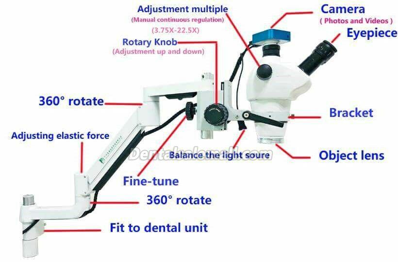 Professional Dental Surgical Microscope with Camera Rood Canal for Dental Chair Unit image 5