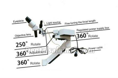 Professional Dental Surgical Microscope Operating Loupe with 5W LED Light＆Trolley Cart Unit image 11