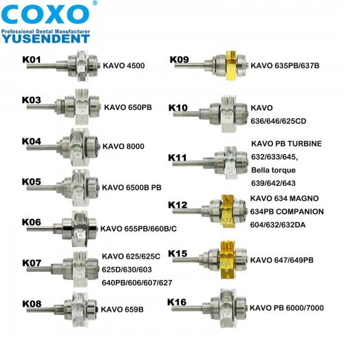 YUSENDENT COXO Rotor Cartridge Compatible with KaVo Turbine Handpieces